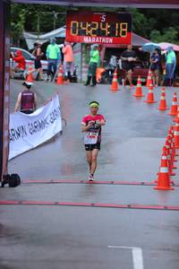 BIB: 0424, 5545
                            <button type="button" onclick="openModal(5743647)" class="btn btn-primary btn-sm float-right btn-popup" data-toggle="modal" data-target=".modal-high-quality">
                        <i class="fas fa-shopping-cart"></i> Add to Cart
                    </button>
                                            <button type="button" onclick="isThisMe(5743647, true)" class="btn btn-success btn-sm float-right btn-popup btn-isme hidden" data-toggle="tooltip" data-placement="bottom" title="นี่คือรูปของคุณใช่ไหม คลิกที่นี่เพื่อเอาเข้าอัลบั้ม">
                        <i class="fas fa-plus"></i> Add to album
                    </button>
                    <button type="button" onclick="isThisMe(5743647, false)" class="btn btn-warning btn-sm float-right btn-popup btn-isnotme hidden">
                        <i class="fas fa-ban"></i> Remove from album
                    </button>